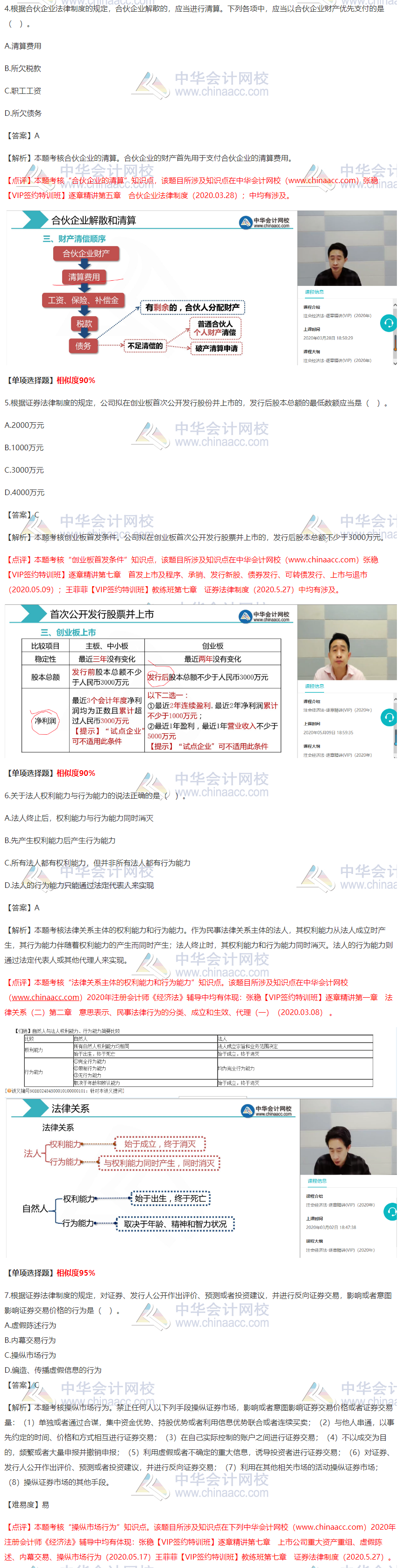 2020注會《經濟法》VIP特訓班考情分析（第二批A卷）