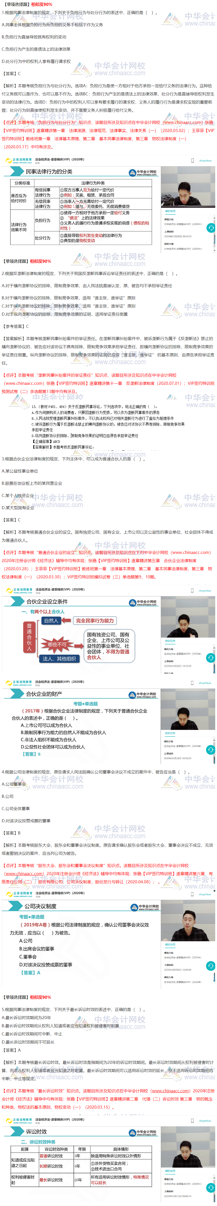 2020注會(huì)經(jīng)濟(jì)法VIP簽約特訓(xùn)班考試情況分析（第二批B卷）