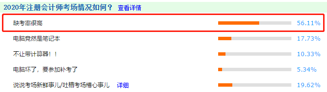 2021注會報名與交費分開進行！背后究竟意味著什么？
