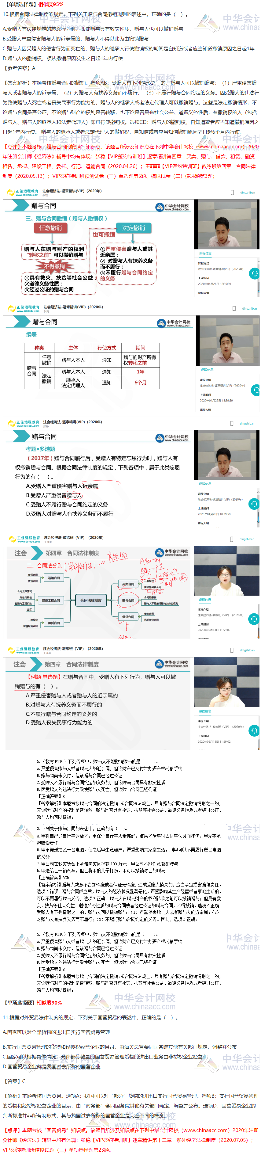 2020注會(huì)經(jīng)濟(jì)法VIP簽約特訓(xùn)班考試情況分析（第二批B卷）
