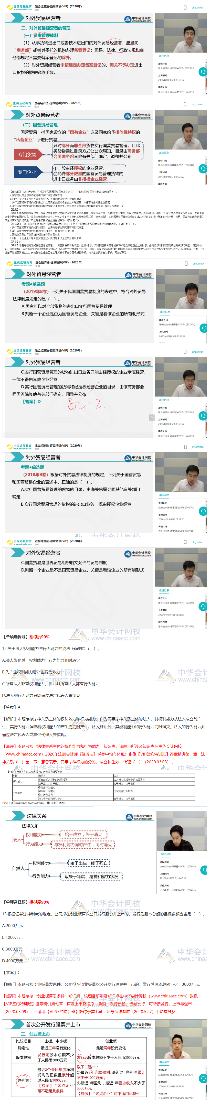2020注會(huì)經(jīng)濟(jì)法VIP簽約特訓(xùn)班考試情況分析（第二批B卷）
