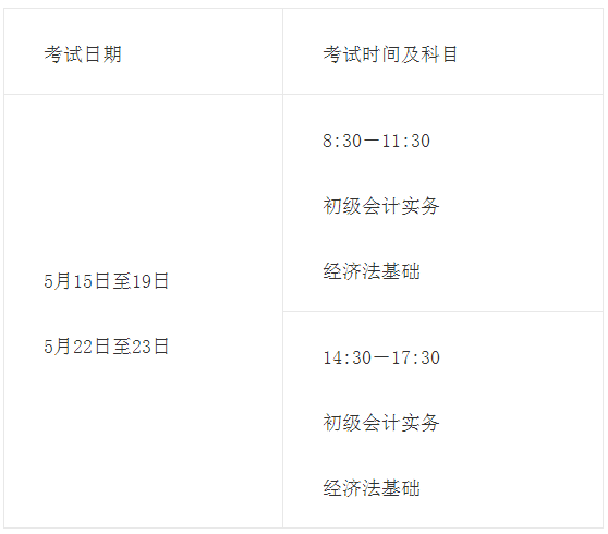 湖北荊州轉(zhuǎn)發(fā)2021年高級會計(jì)師考試考務(wù)日程安排通知