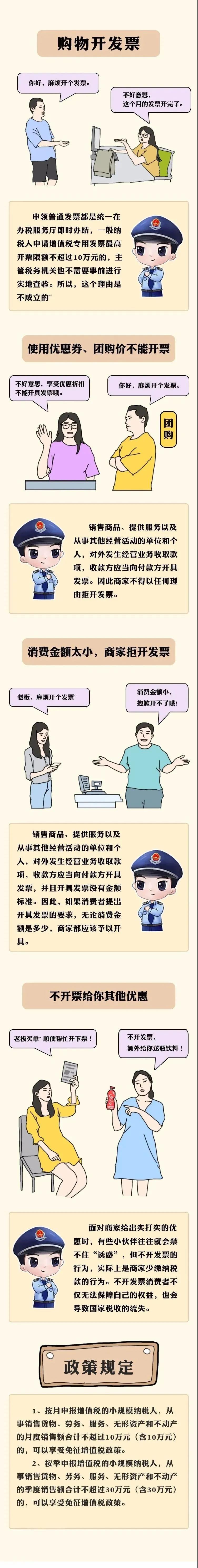 維權意識要牢固，這些開具發票反套路要了解！