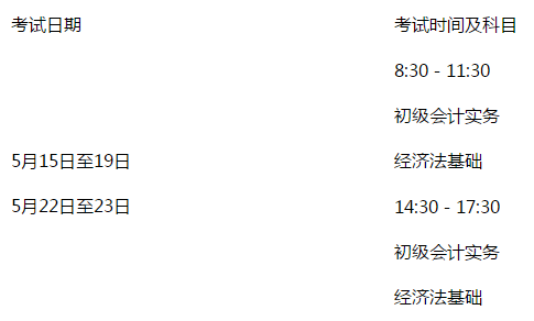 貴州貴陽轉發2021年全國高級會計師考試安排通知