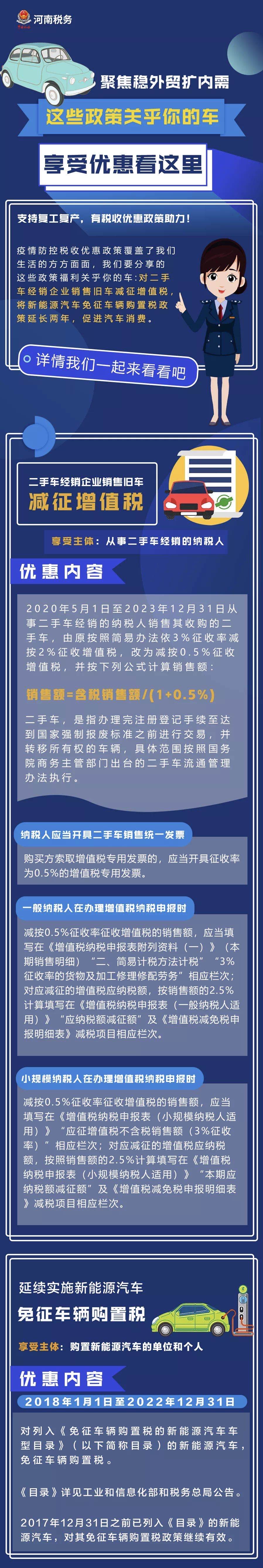 正保會計網校