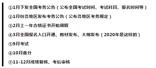 中級(jí)考生有話說(shuō)！關(guān)于2021中級(jí)會(huì)計(jì)考試安排....
