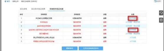 正保會計網校
