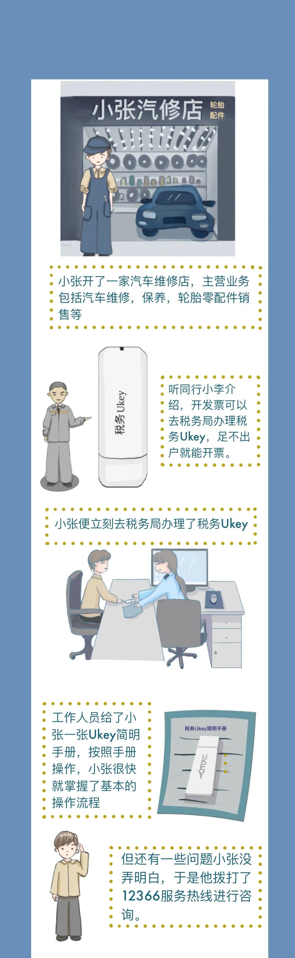 看過(guò)來(lái)，UKey開票您遇到過(guò)這些問(wèn)題么？
