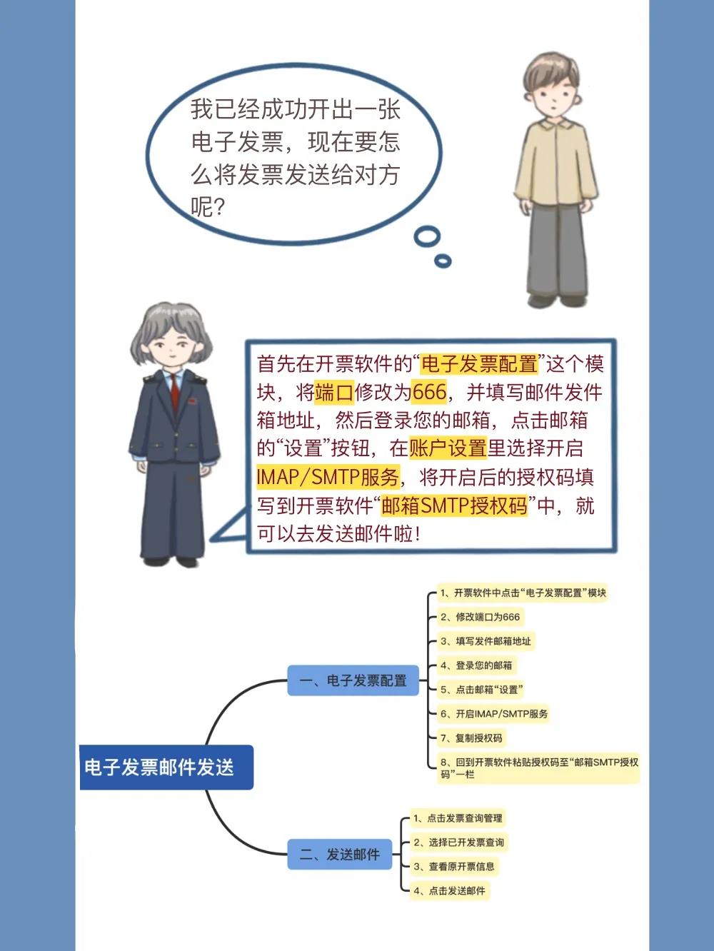 看過(guò)來(lái)，UKey開票您遇到過(guò)這些問(wèn)題么？
