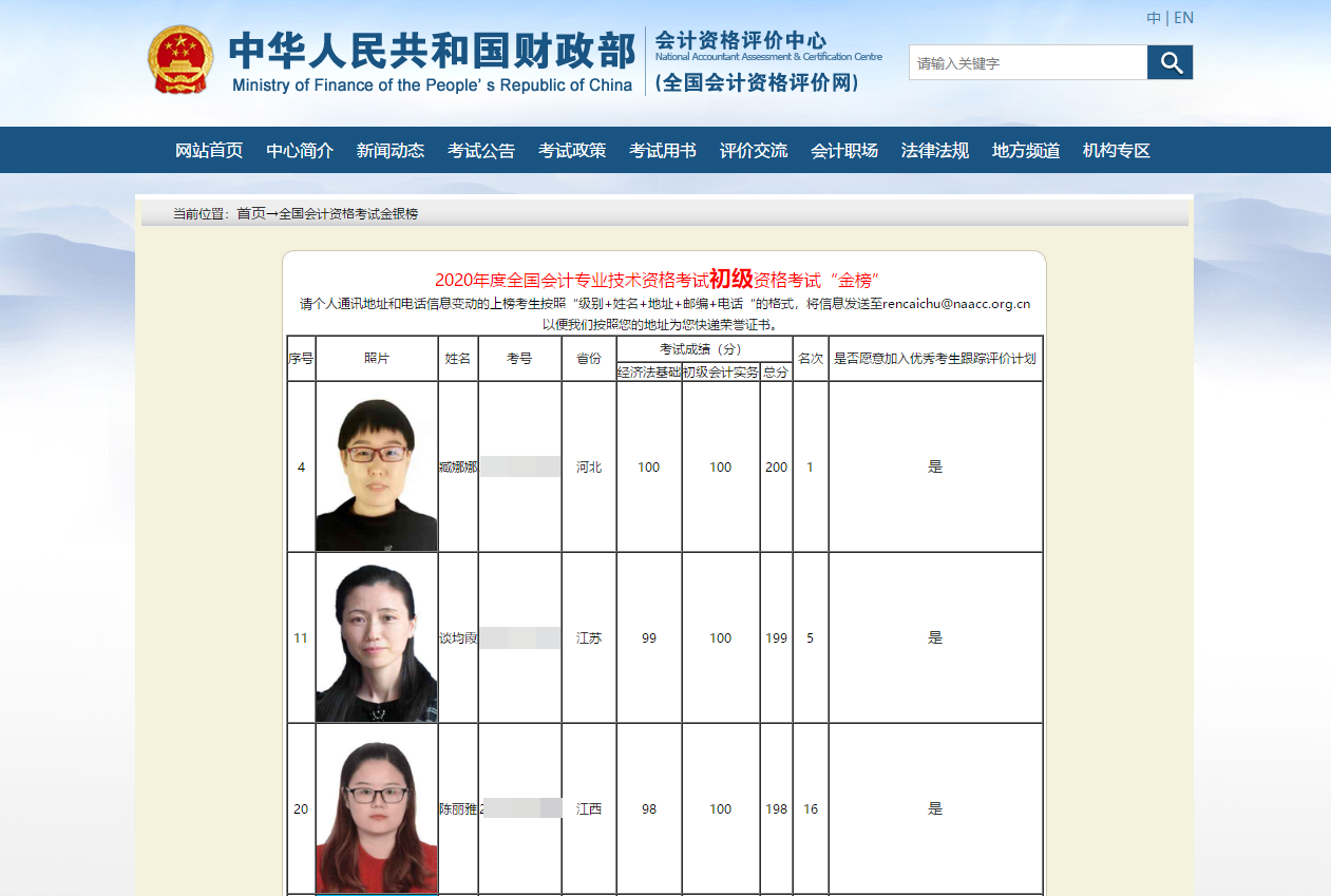 喜報|2020年初、中、高級會計資格考試金銀榜揭曉