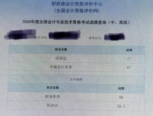 大齡女青年坎坷的中級備考之路：只要開始，一切都不算太晚！
