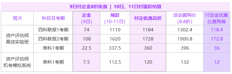 9日付定優惠24點止