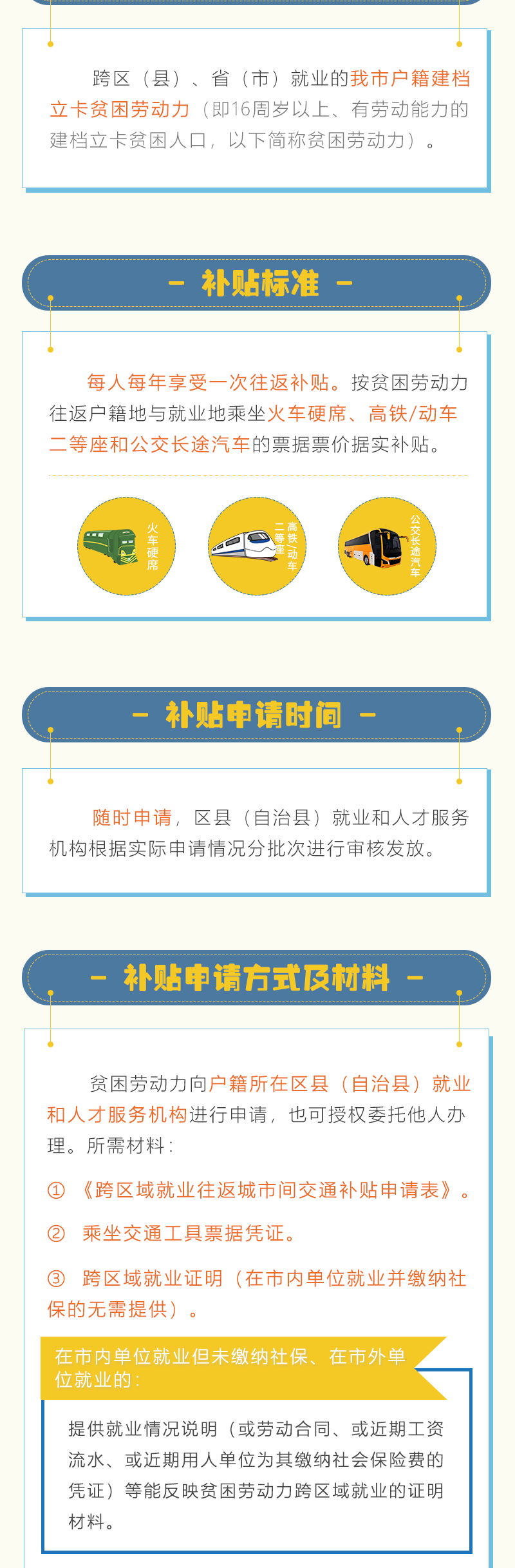 憑票申領交通補貼，這些票據你有嗎？
