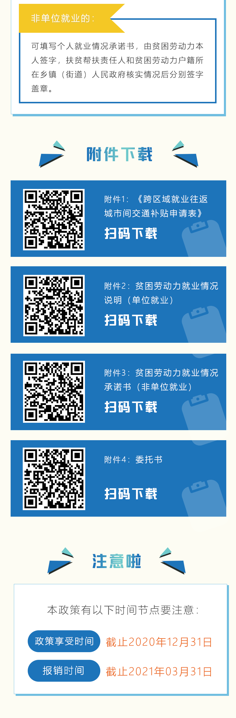 憑票申領交通補貼，這些票據你有嗎？