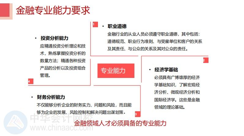 #聊聊金融那些事 CFA持證人都去了哪里？