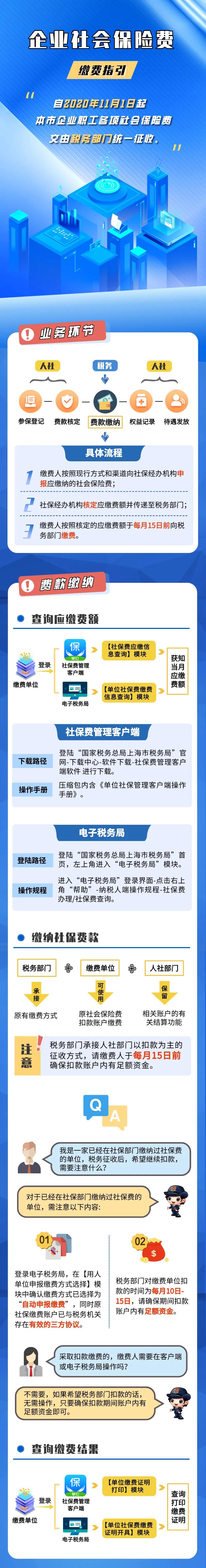 【實用】企業社保費繳費指引來啦！一文秒懂