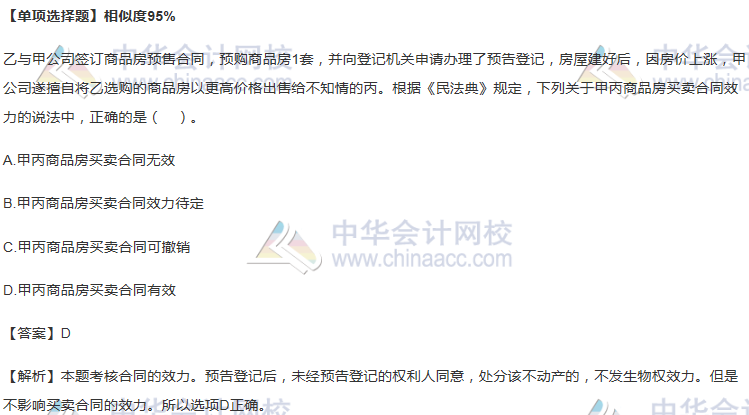 合同的效力