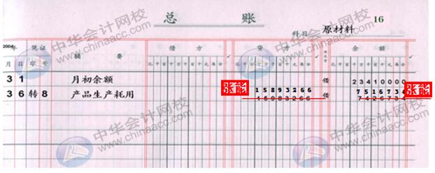 企業賬務出現錯賬怎么辦？這幾個小方法務必收藏！