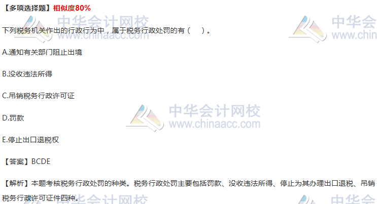 稅務行政處罰的種類