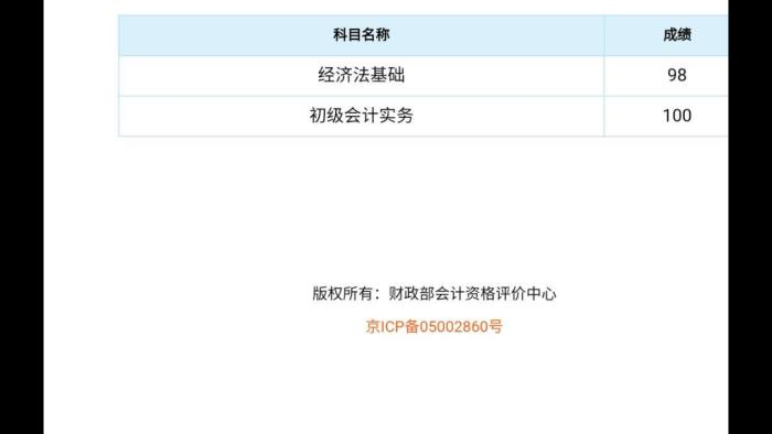 學霸小姐姐：反復與堅持 鋪就初級會計進階之路！