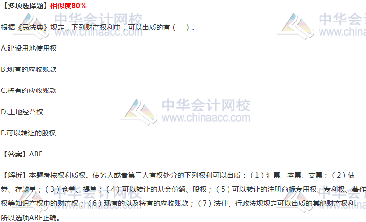 權利質權