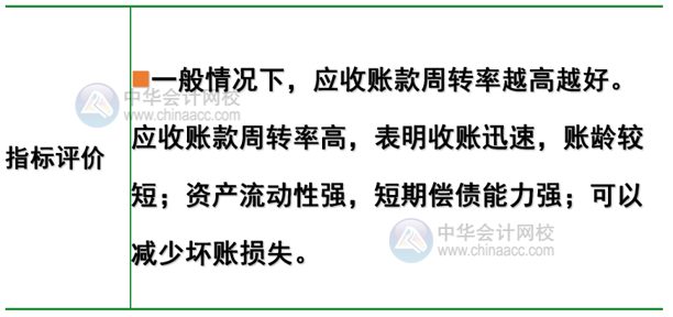 如何分析企業的營運能力？主要看這3點！