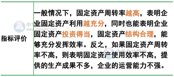 如何分析企業的營運能力？主要看這3點！