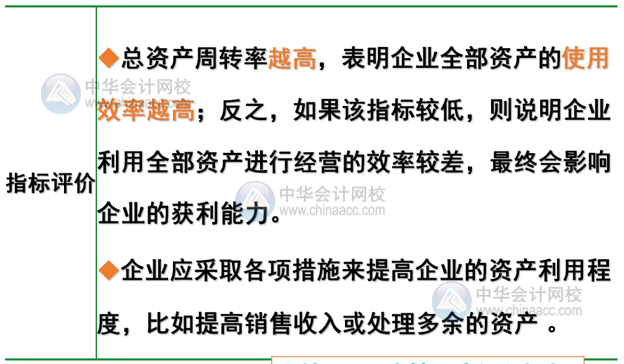 如何分析企業的營運能力？主要看這3點！