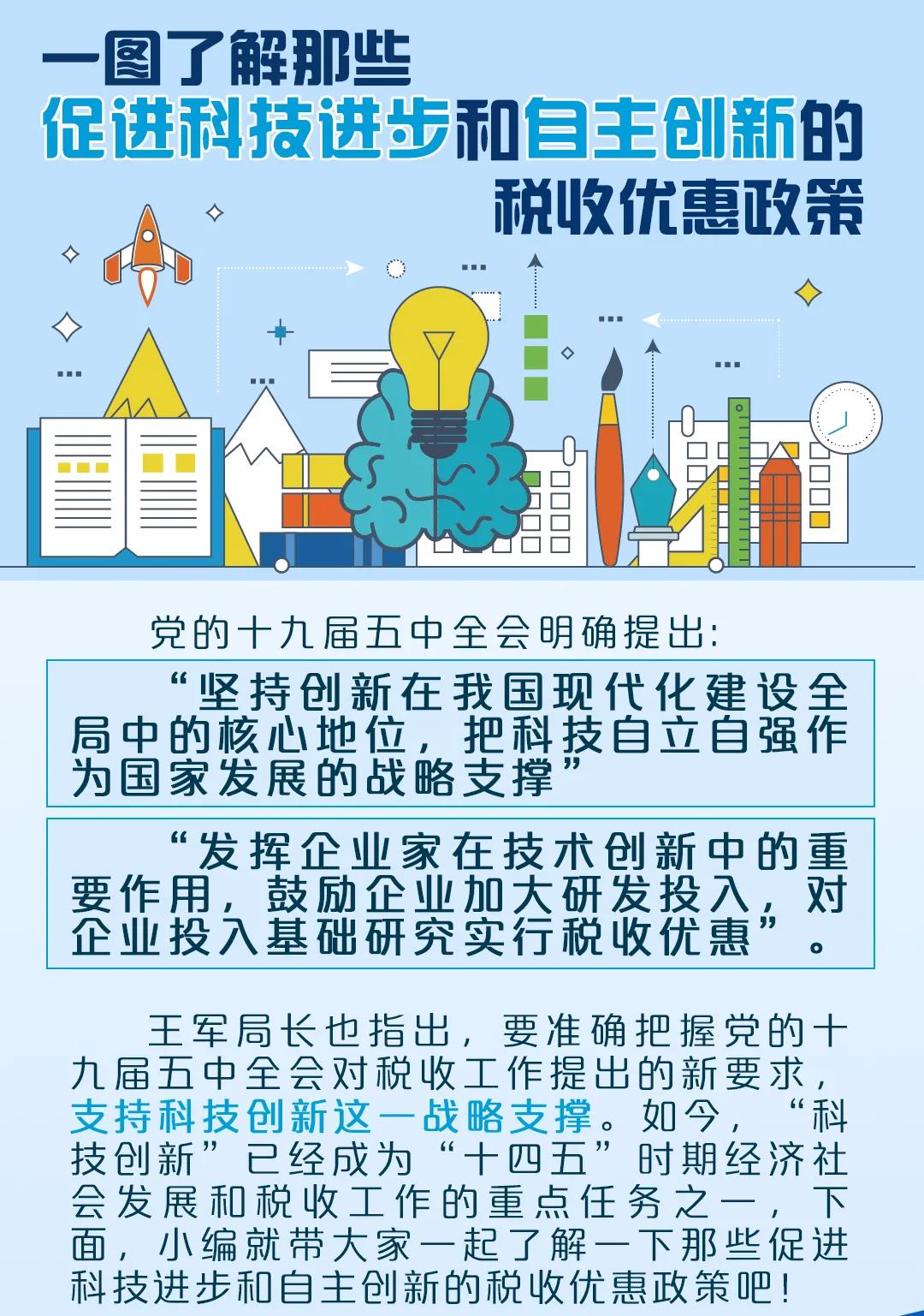一圖了解那些促進科技進步和自主創新的稅收優惠政策