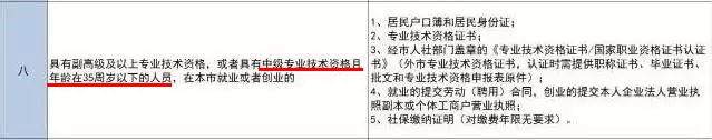 恭喜持中級會(huì)計(jì)證書考生！國家又發(fā)政策 考公務(wù)員優(yōu)先錄??！