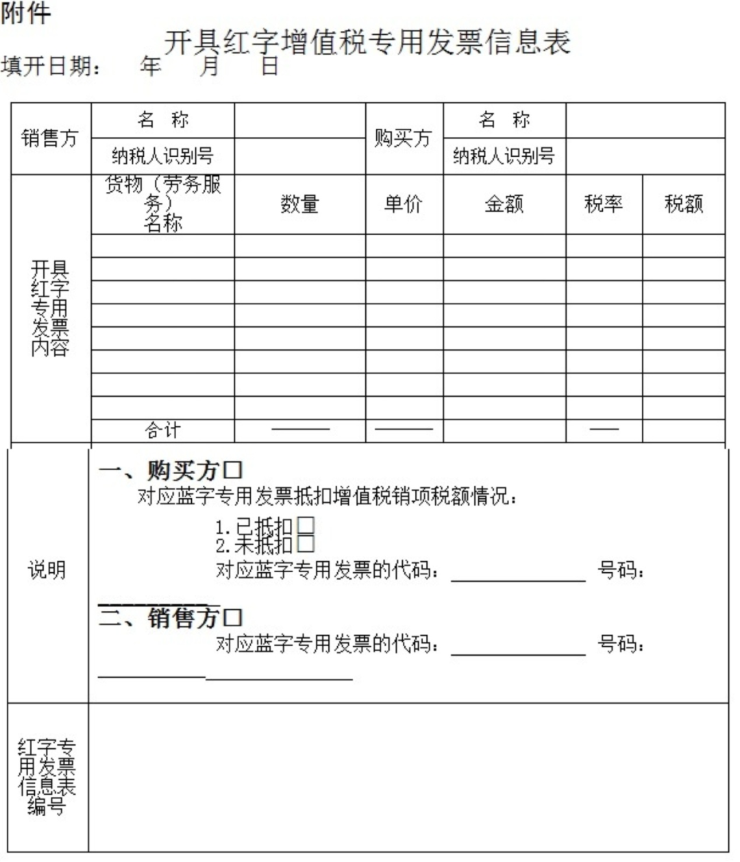 發(fā)生退貨情況時，沒收到紅字發(fā)票，仍然可以做進(jìn)項轉(zhuǎn)出嗎？