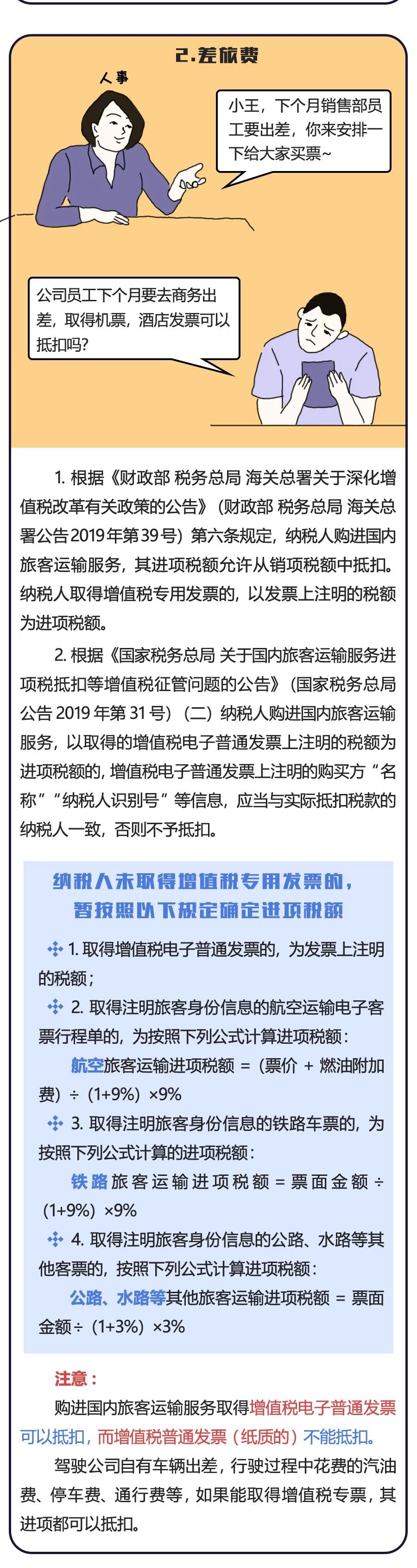 招待、差旅、福利、培訓，這些費用該如何入賬？