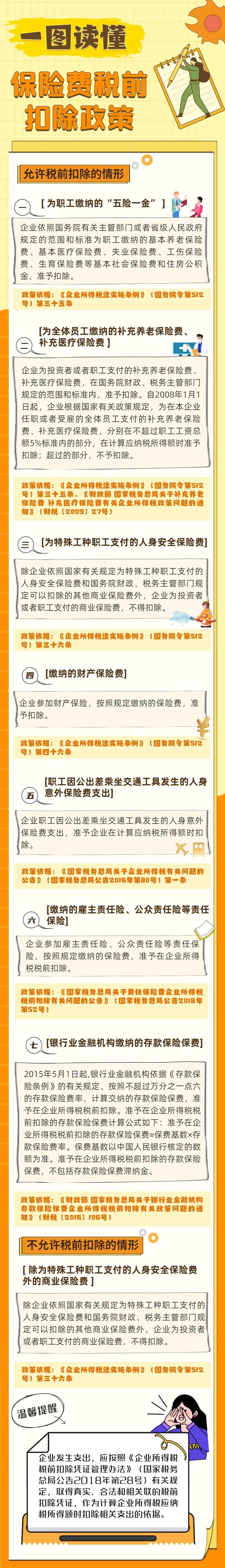 正保會計網校