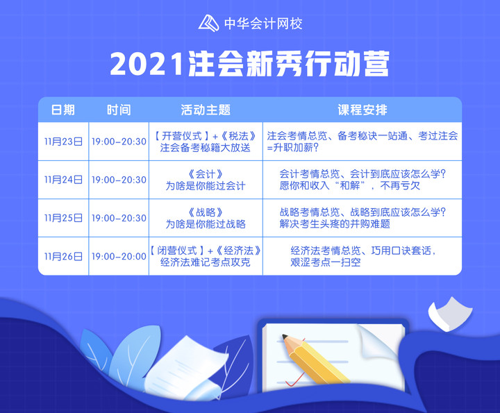 特大好消息！1元快速入門(mén)2021注會(huì)備考新征程