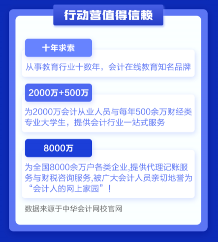 特大好消息！1元快速入門(mén)2021注會(huì)備考新征程
