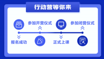 特大好消息！1元快速入門(mén)2021注會(huì)備考新征程