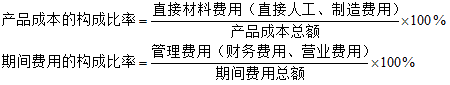 成本報(bào)表如何分析？教你兩個(gè)方法