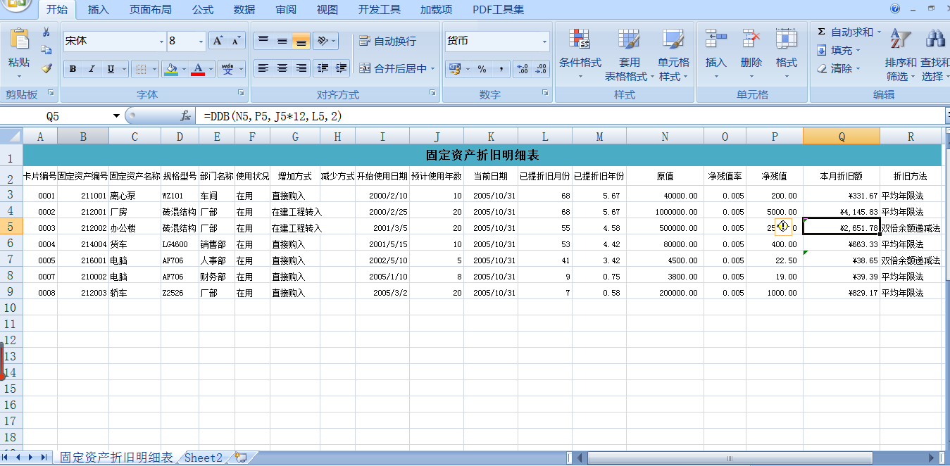 快速掌握Excel技巧在財務(wù)工作中的應(yīng)用 輕松逆襲會計職場！