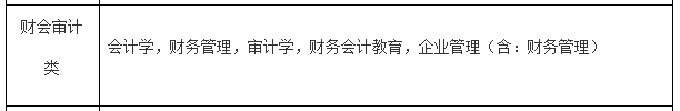 考下注會證書有大用 錄取率大大提升！國家正式通知！