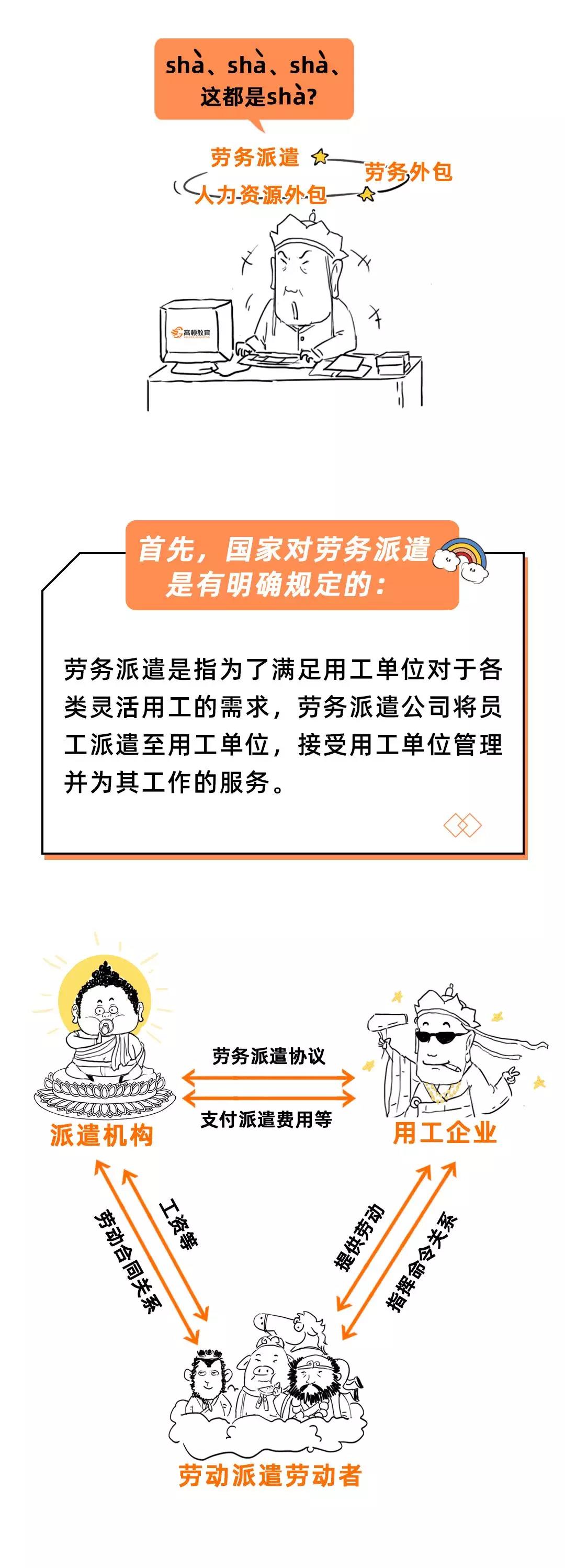 勞務(wù)派遣、勞務(wù)外包、人力資源外包有什么不同？