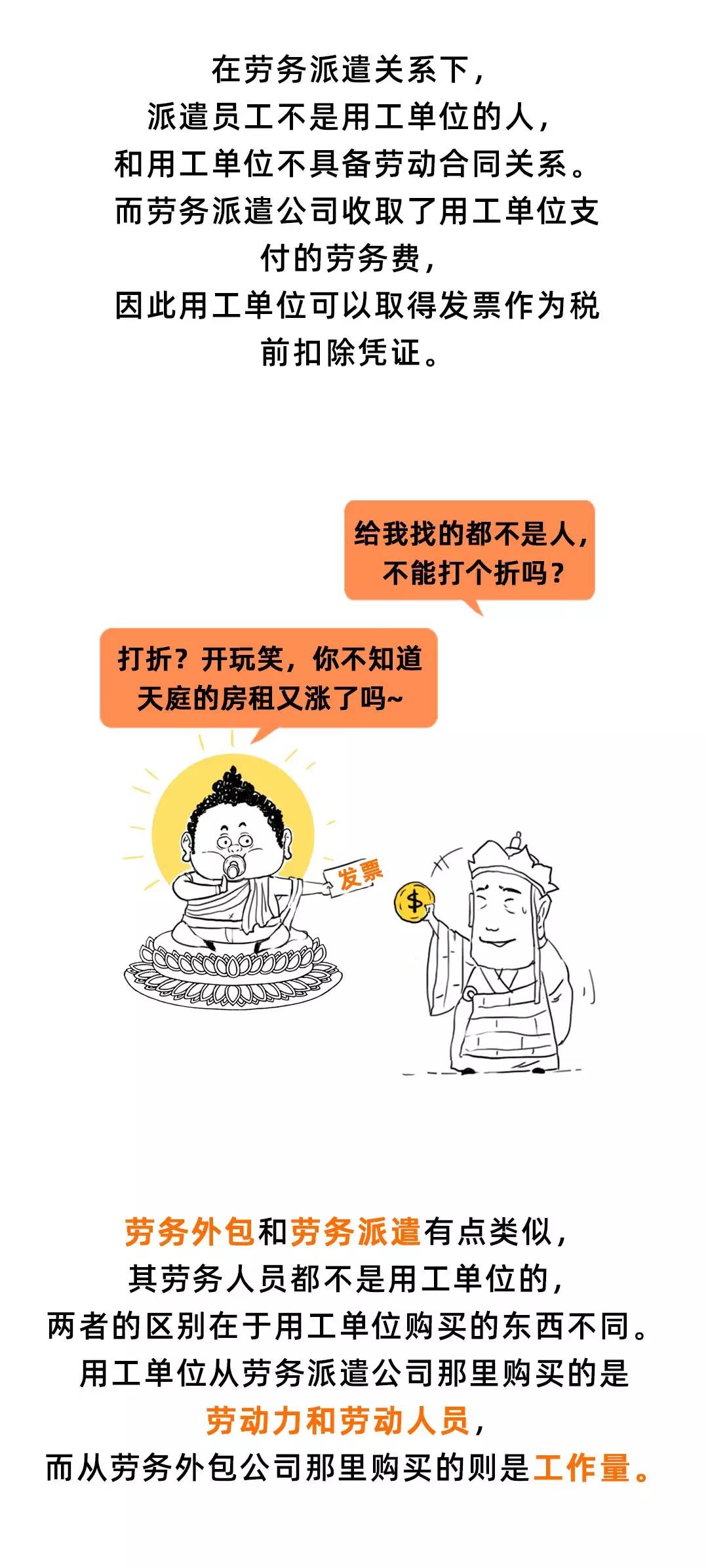 勞務(wù)派遣、勞務(wù)外包、人力資源外包有什么不同？