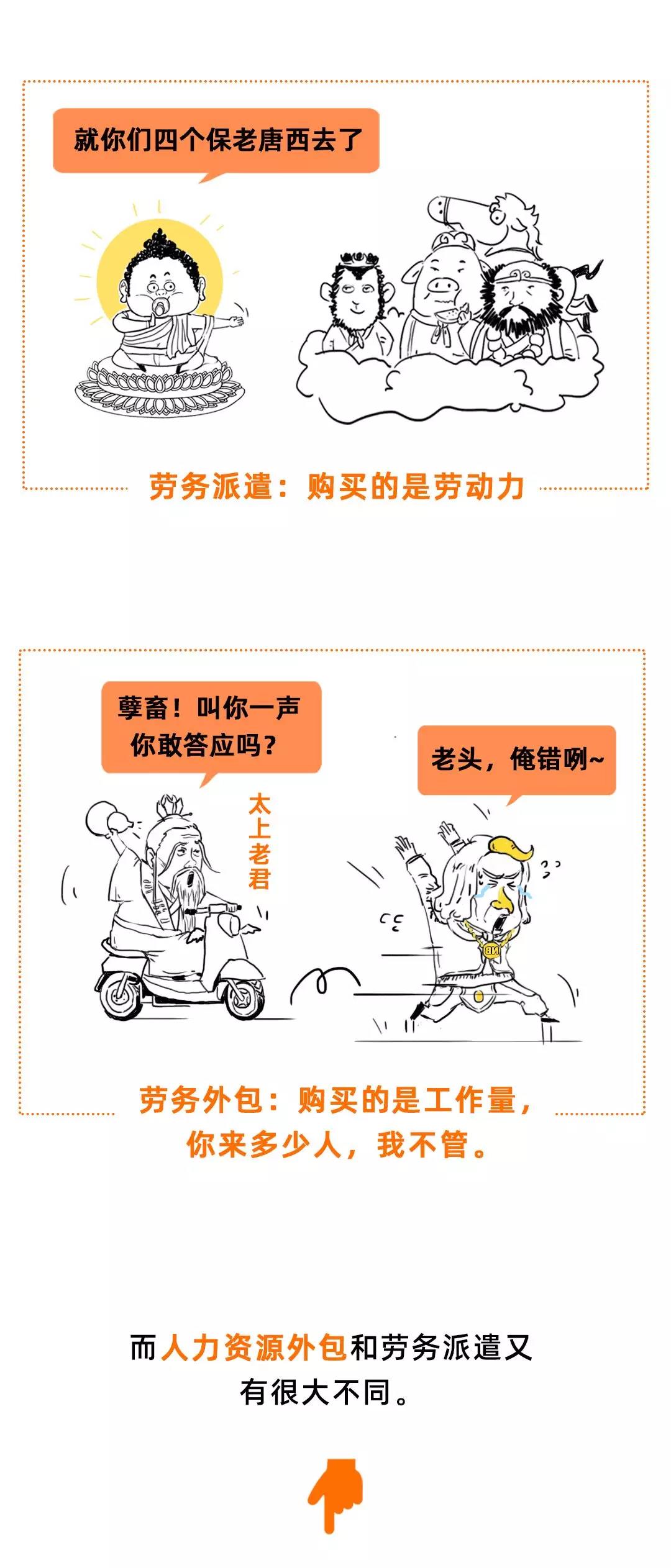 勞務(wù)派遣、勞務(wù)外包、人力資源外包有什么不同？
