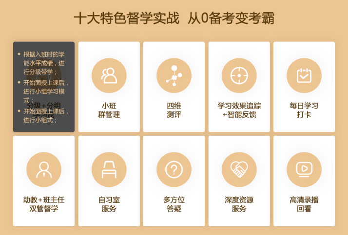 2021注會(huì)面授班  1年過(guò)6科學(xué)費(fèi)全返！