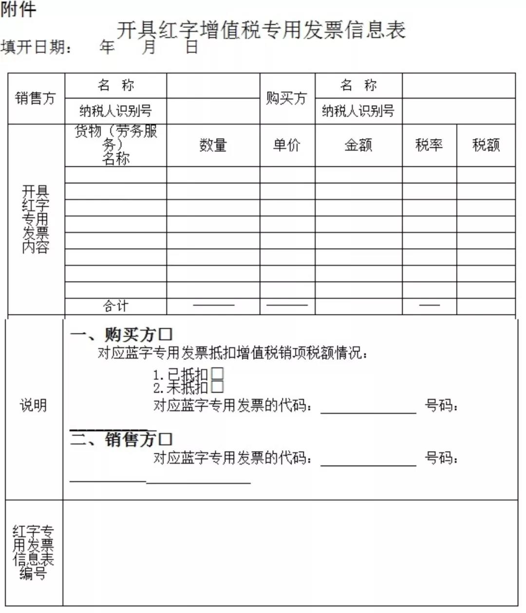 正保會計網校