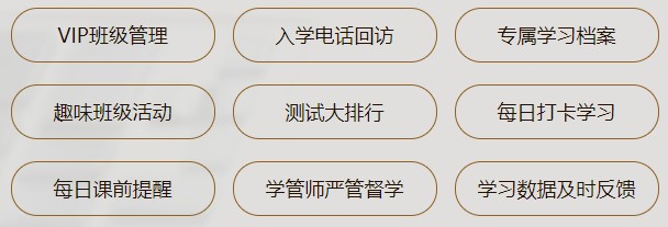深度了解——中級會計VIP簽約特訓班課程怎么樣？