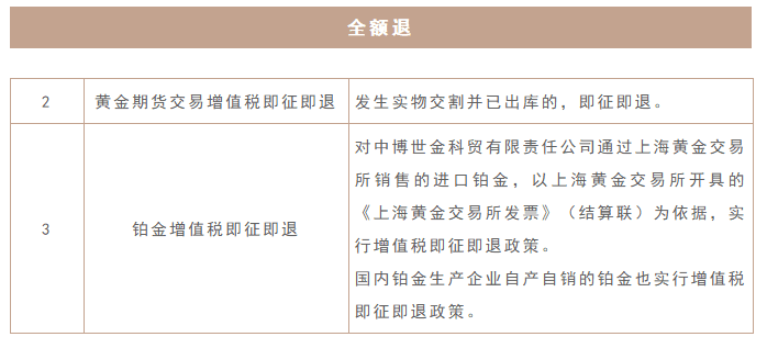 增值稅即征即退全攻略！