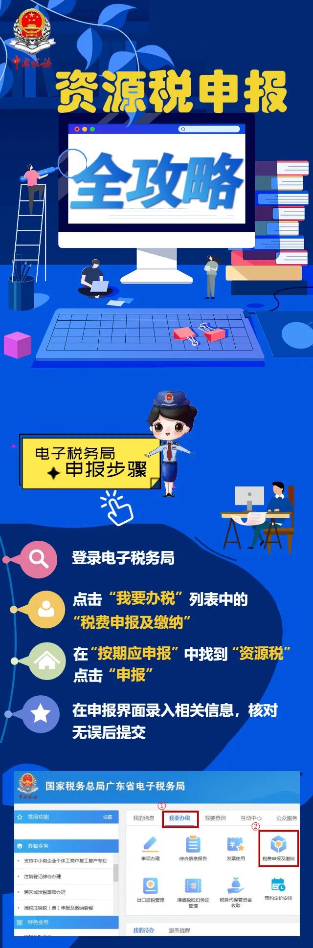 申報(bào)馬上要用！資源稅怎么申報(bào)？看這里↓