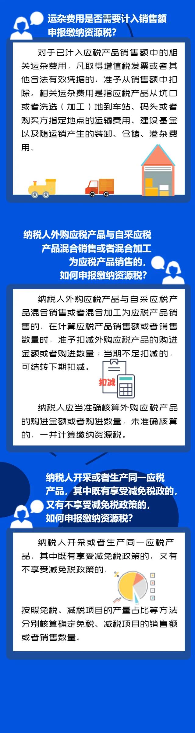 申報(bào)馬上要用！資源稅怎么申報(bào)？看這里↓