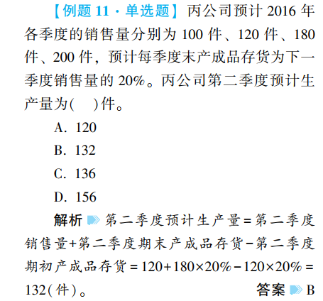 中級備考用啥書？網校狀元和眾多高分學員聯袂推薦！