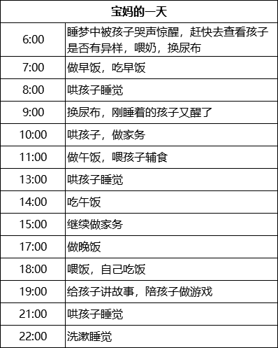 如何備戰中級會計職稱考試——寶媽考生
